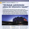 35.Sokak zmir'de Yükseliyor